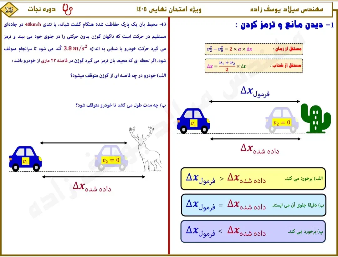 فیزیک نهایی و کنکور مهندس میلاد یوسف زاده|خدمات آموزشی|تبریز, |دیوار