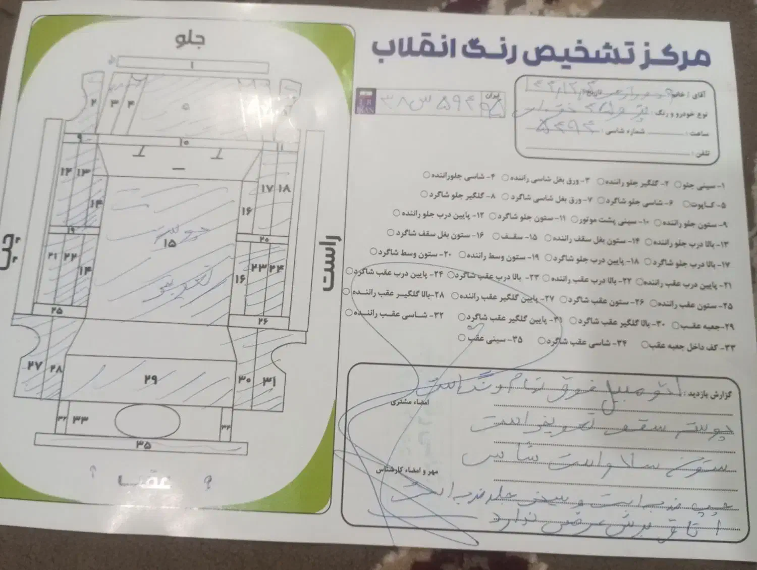 پژو405|خودرو سواری و وانت|سراوان, |دیوار