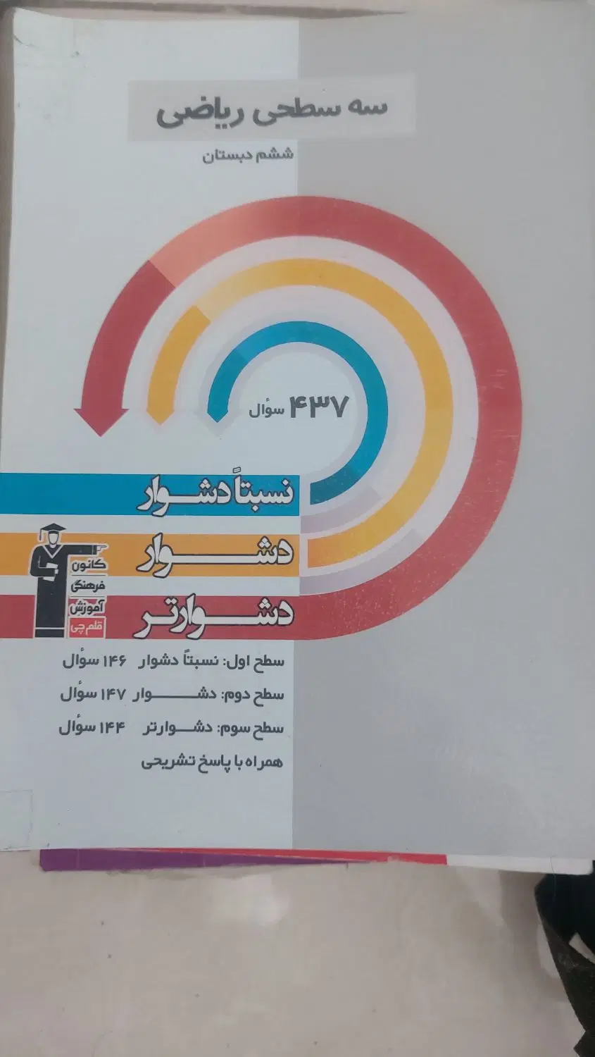 کتابهای تیزهوشان|کتاب و مجله آموزشی|تهران, امام زاده عبدالله|دیوار