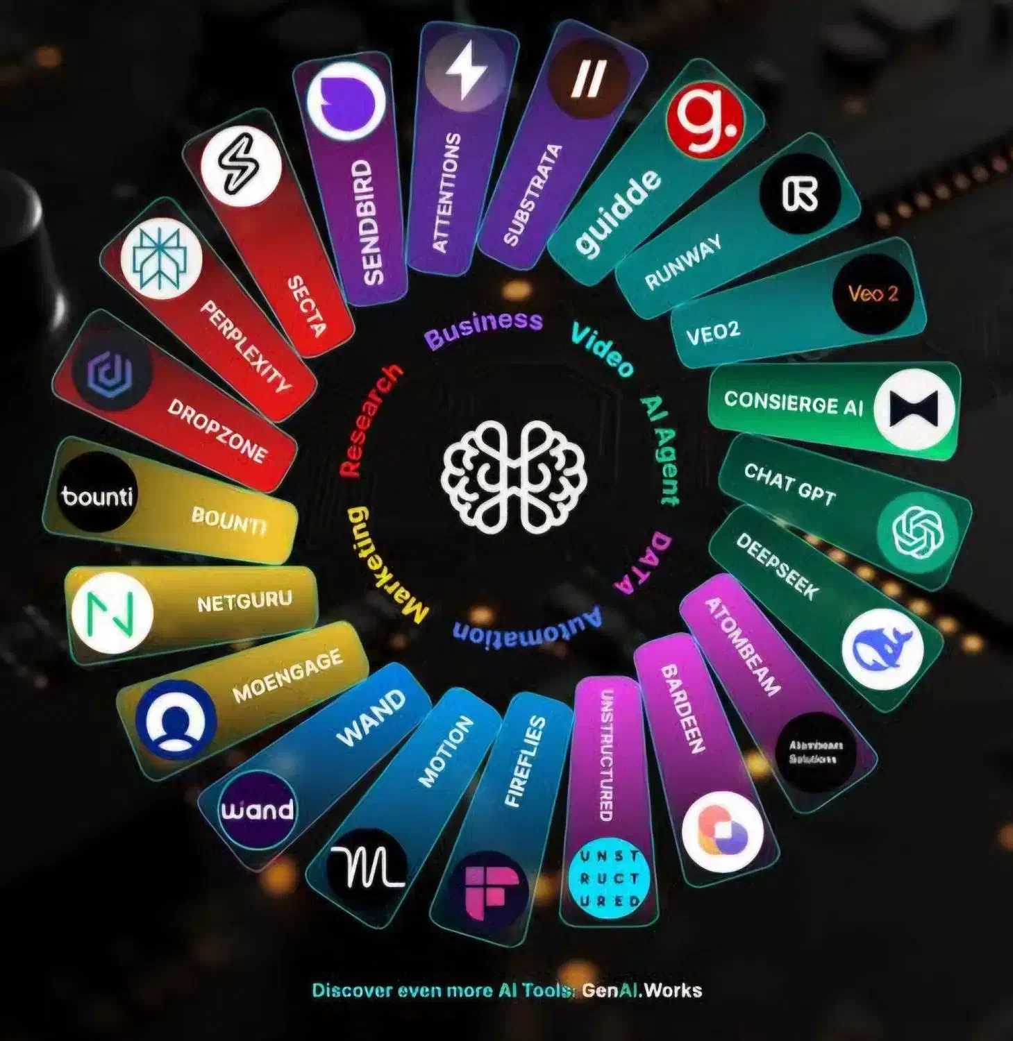 استخدام نیروی تولید محتوا با هوش مصنوعی|استخدام هنری و رسانه|یزد, |دیوار