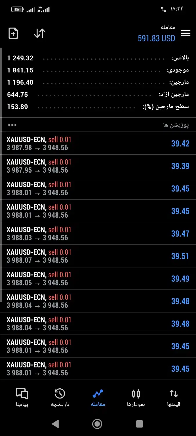 کسب درآمد|کارت هدیه و تخفیف|آمل, |دیوار
