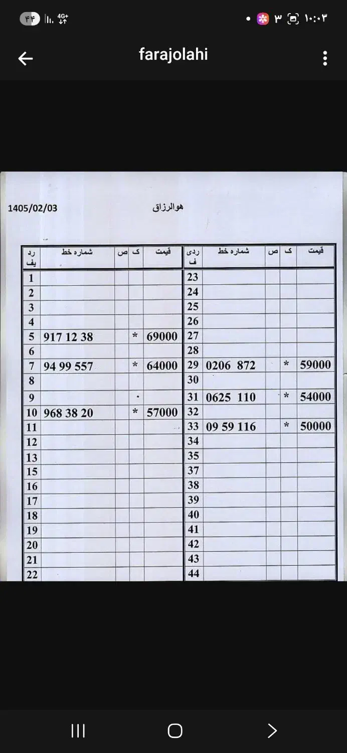 0912.4087.53.56|سیم‌کارت|تهران, امام حسین|دیوار