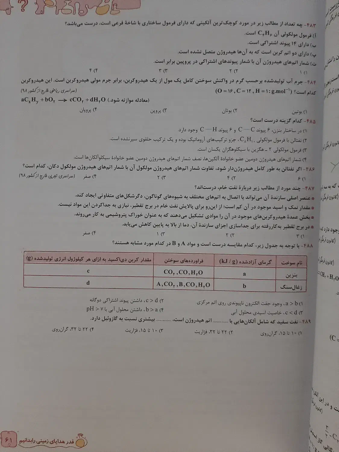 تست شیمی ۲ یازدهم خیلی سبز|کتاب و مجله آموزشی|تهران, افسریه شمالی|دیوار