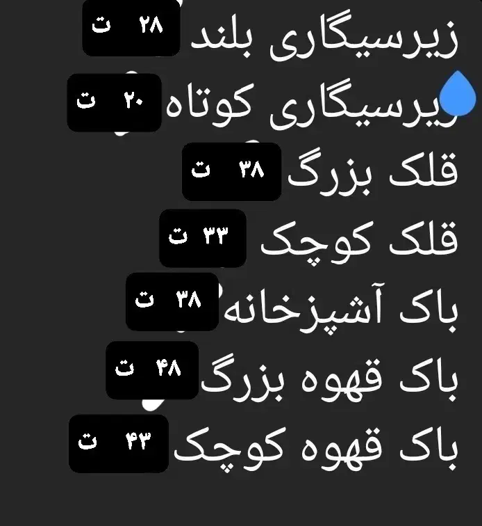 قوطی فلزی|ظروف نگهدارنده، پلاستیکی، یکبارمصرف|اردبیل, |دیوار