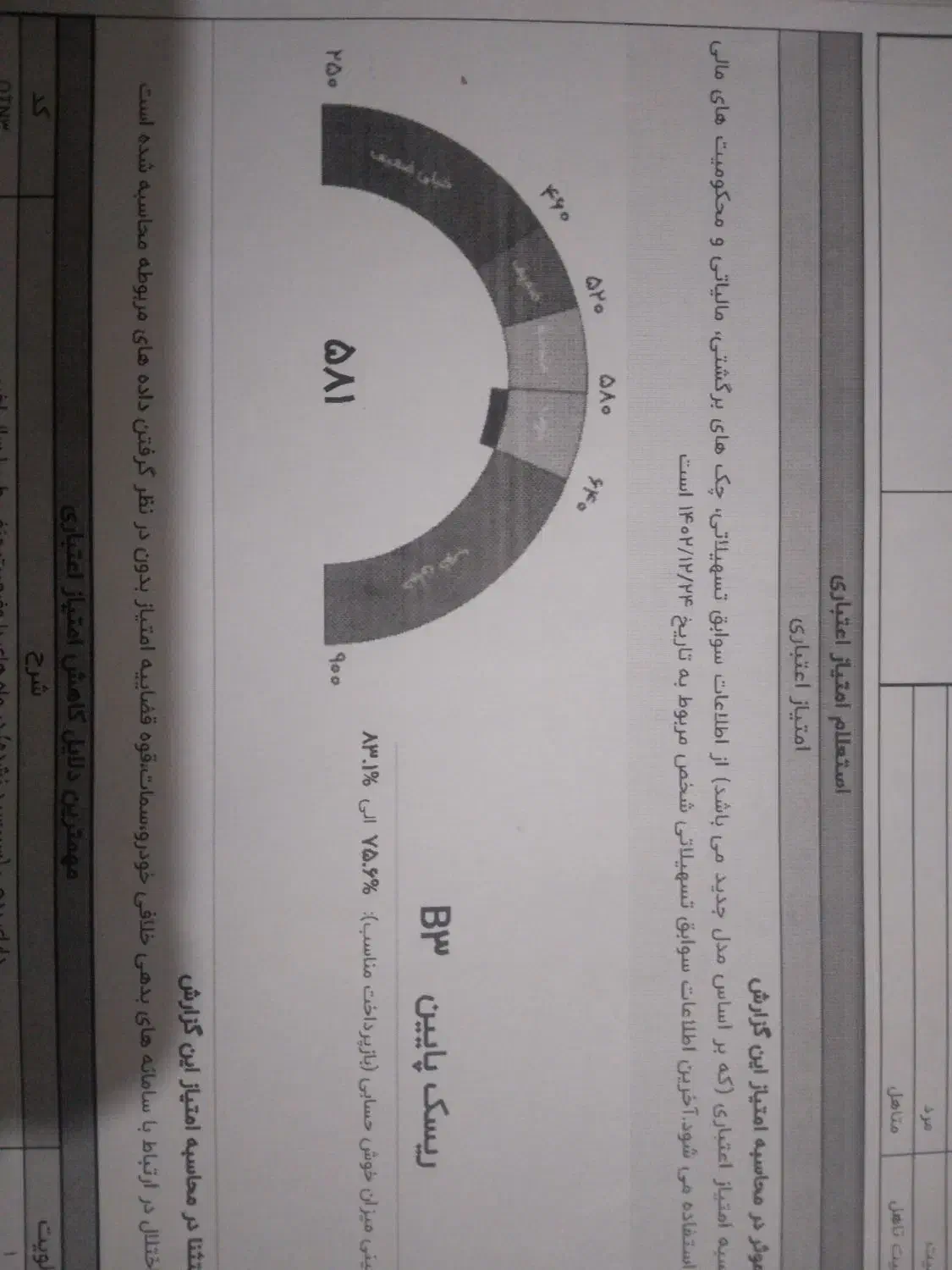 نیاز ب ضامن نضامی|فعالیت داوطلبانه|بهبهان, |دیوار