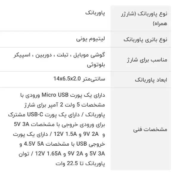 پاوربانک|لوازم جانبی موبایل و تبلت|ایذه, |دیوار