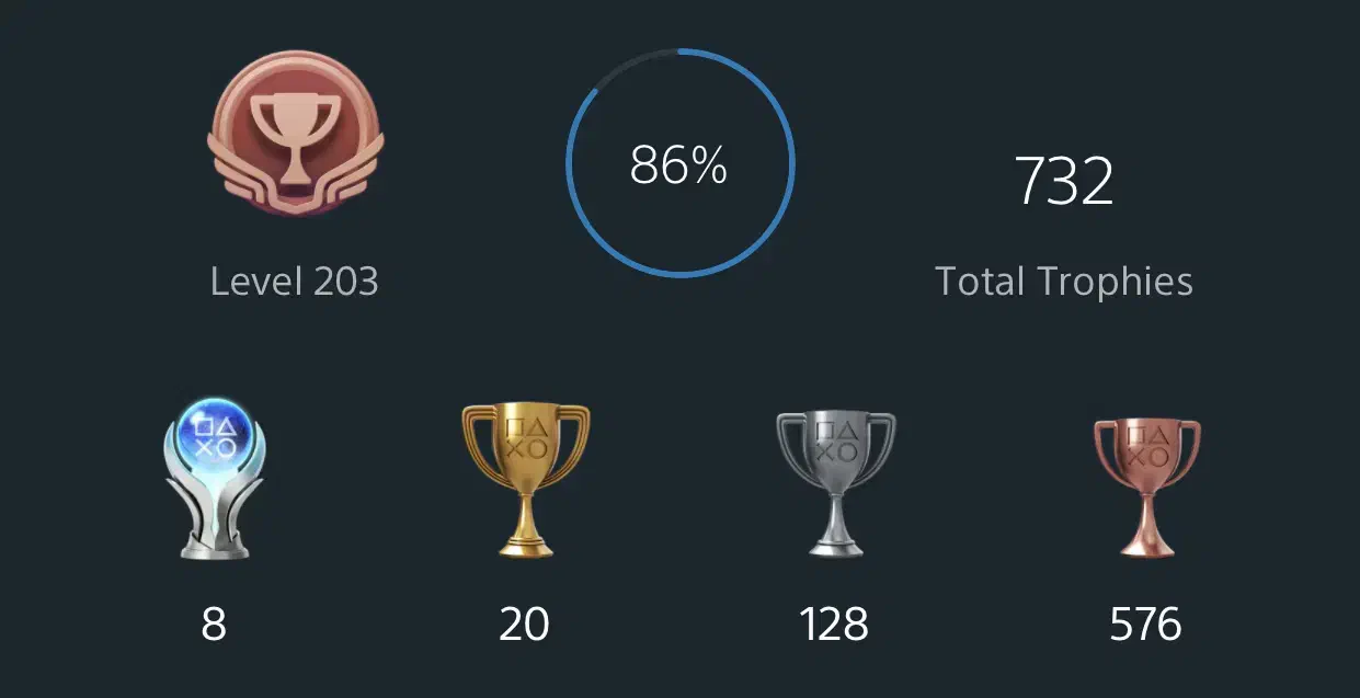 گرفتن تروفی پلات بازی های ps5 روی اکانت خودتون|کنسول، بازی ویدئویی و آنلاین|تهران, پاسداران|دیوار