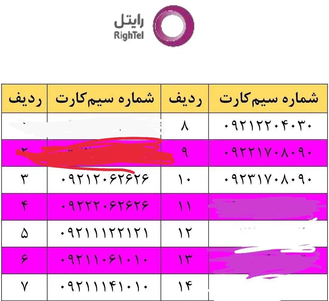 0921.206.26.26|سیم‌کارت|مشهد, شهید فرامرز عباسی|دیوار