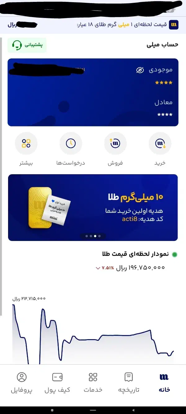 میلی گلد|کارت هدیه و تخفیف|دورود, |دیوار