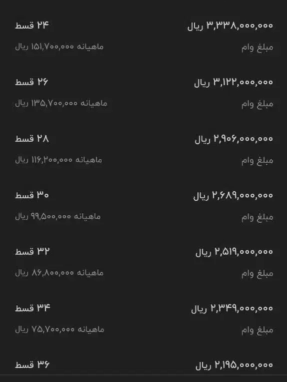امتیاز وام بانک مهر ایران|خدمات مالی، حسابداری، بیمه|قم, پردیسان|دیوار