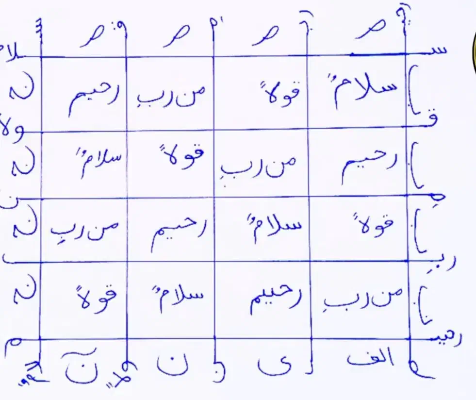 فروش منزل وزمین|فروش خانه و ویلا|شهرکرد, |دیوار