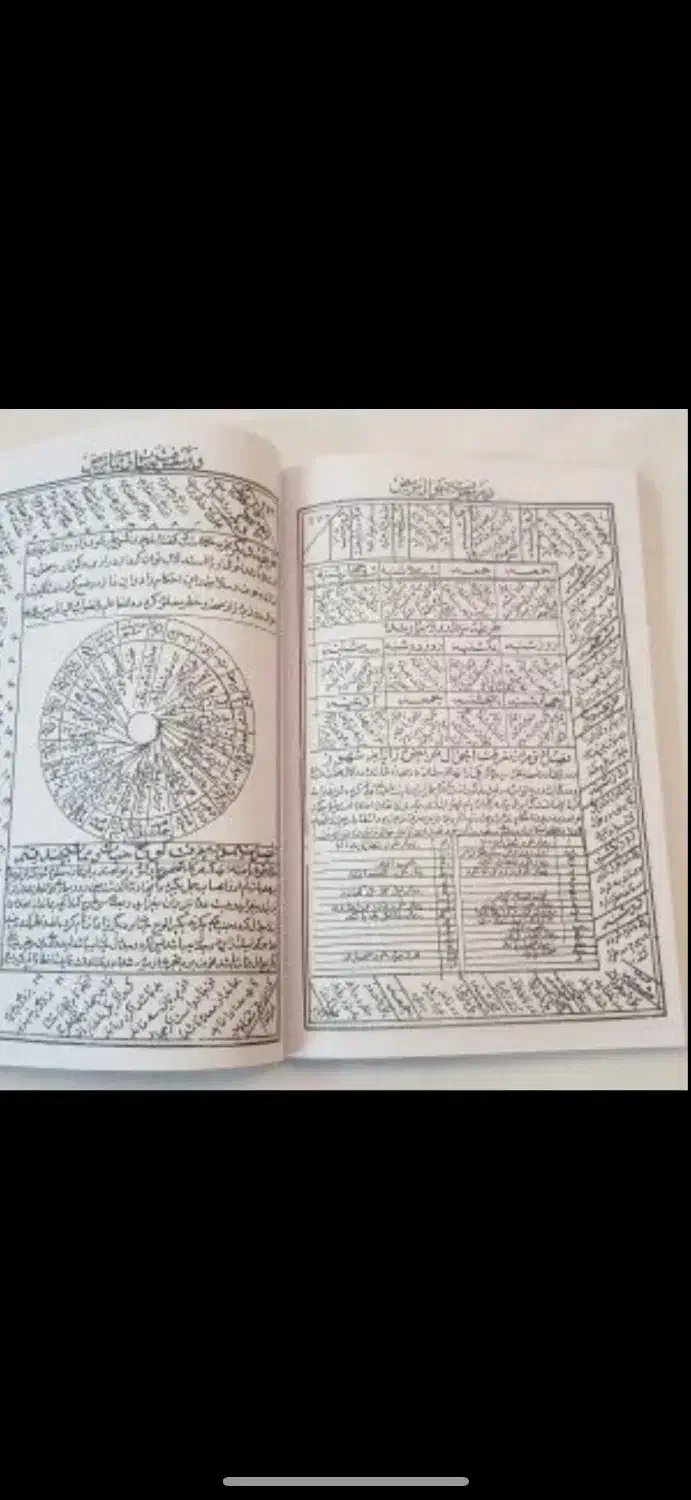 با استفاده از چندین کتاب بلوچستان|کتاب و مجله آموزشی|مریوان, |دیوار