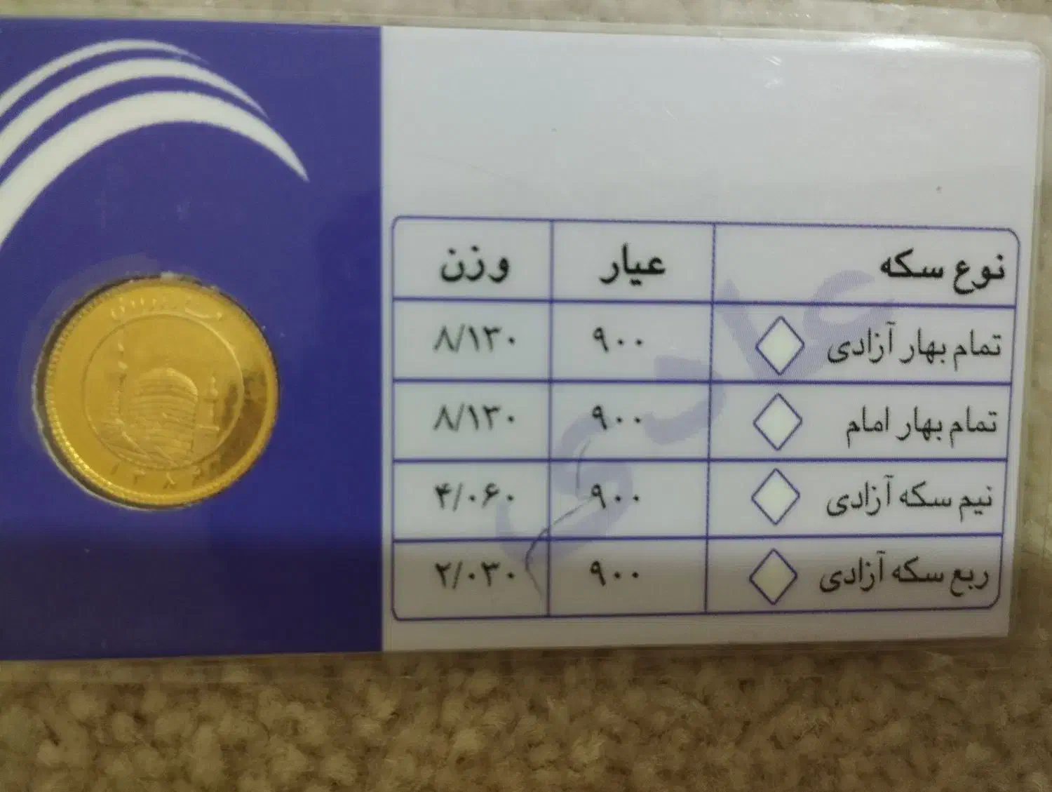 ربع سکه|جواهرات|دهدشت, |دیوار