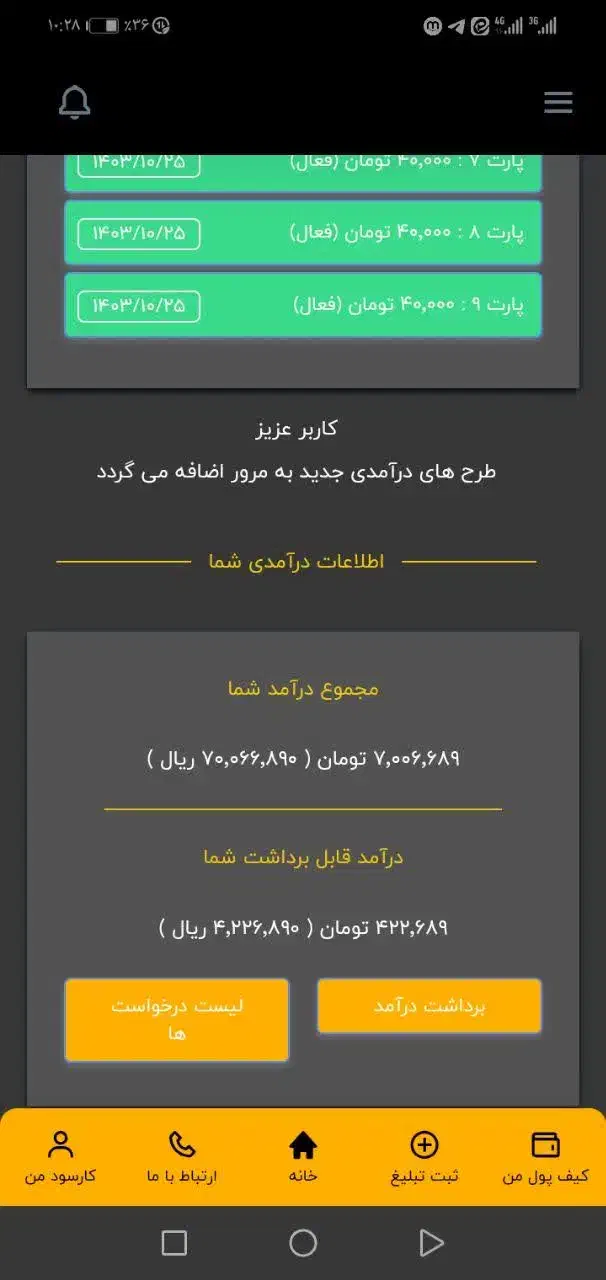 کارسود|کارت هدیه و تخفیف|تهران, مخصوص|دیوار