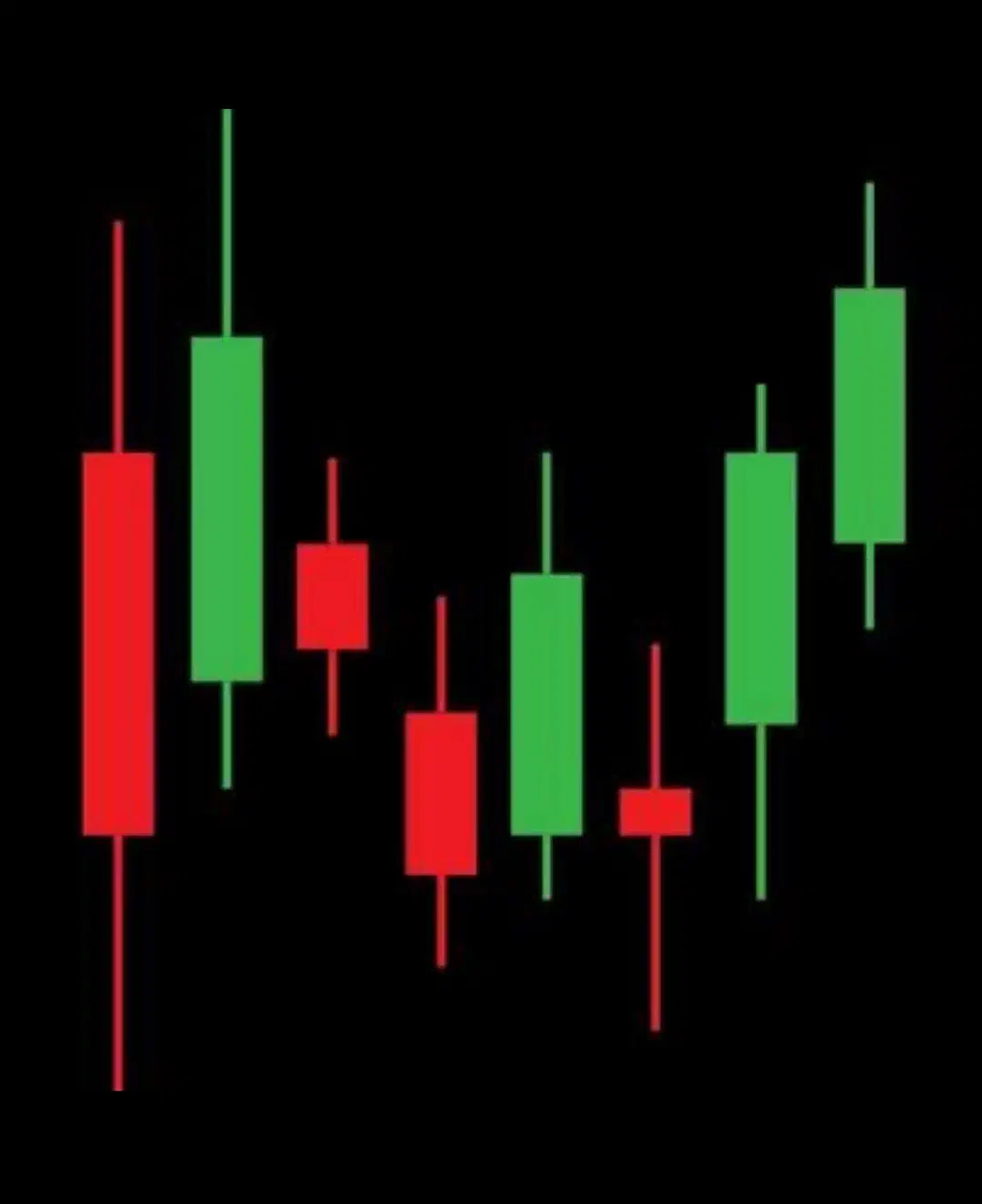 استراتژی ترید|خدمات آموزشی|تهران, چیذر|دیوار