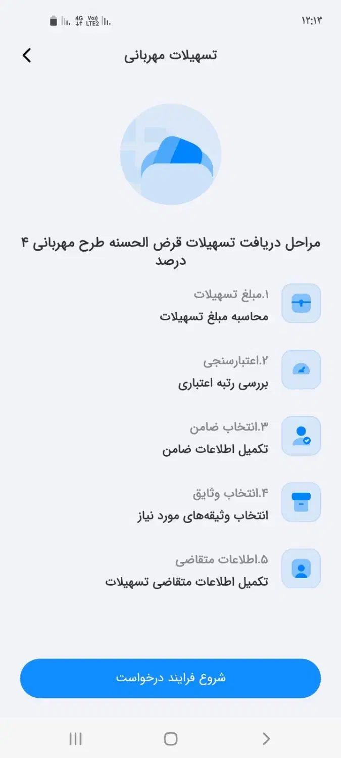 وام طرح مهربانی بانک ملی|خدمات مالی، حسابداری، بیمه|برازجان, |دیوار