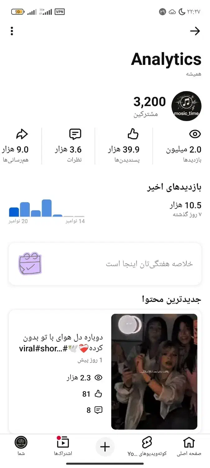 چنل یوتوب با 3200 سابسکرایب|کنسول، بازی ویدئویی و آنلاین|تهران, توحید|دیوار