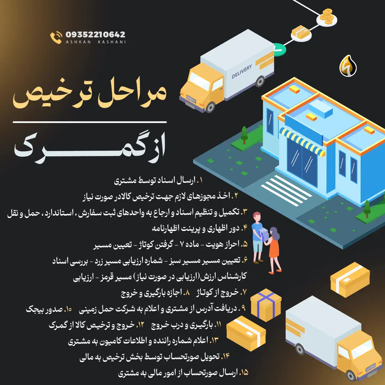 ترخیص کالا با بیش از ۳ دهه تجربه|خدمات حمل و نقل|تهران, فرمانیه|دیوار