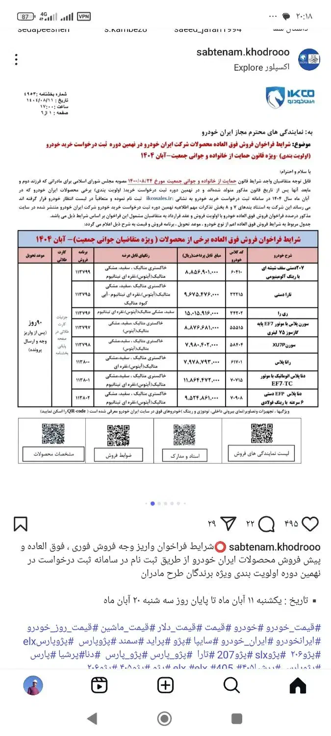 حواله سورن|خودرو سواری و وانت|اسلام‌‌آباد غرب, |دیوار