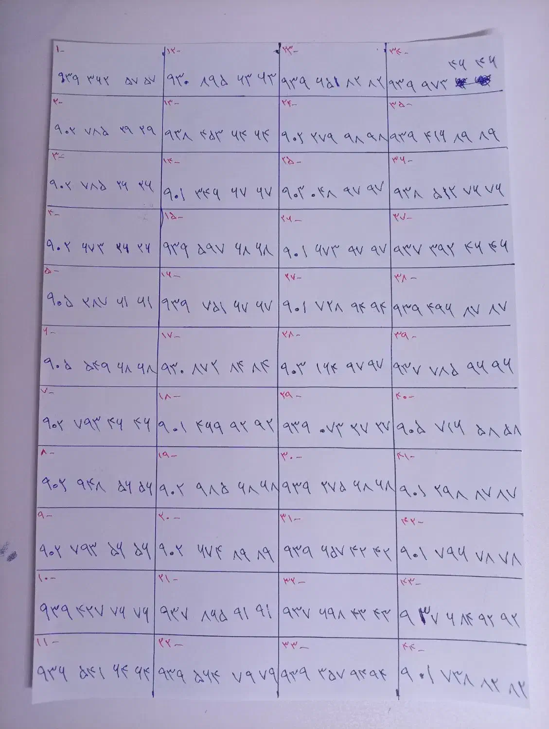 09385127676|سیم‌کارت|تبریز, |دیوار