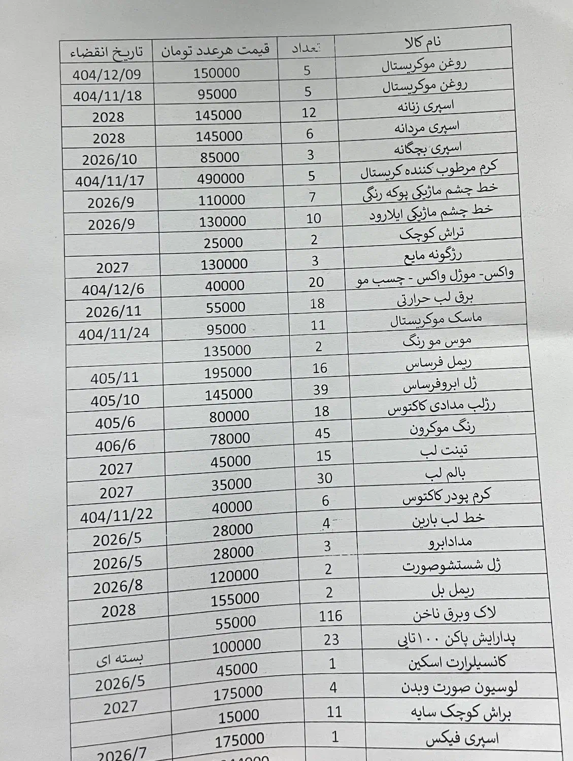 لوازم ارایشی|آرایشی، بهداشتی، درمانی|رشت, معلم|دیوار