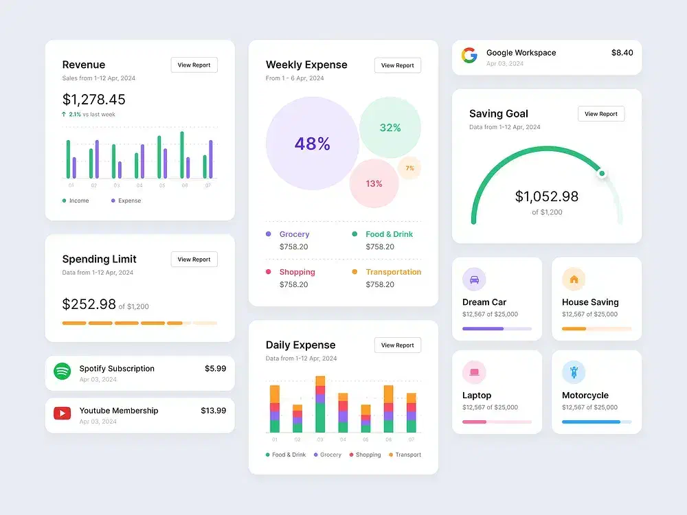 طراحی نرم افزار ، اپلیکیشن اندروید ، وب اپ ، ios|خدمات رایانهای و موبایل|ارومیه, |دیوار