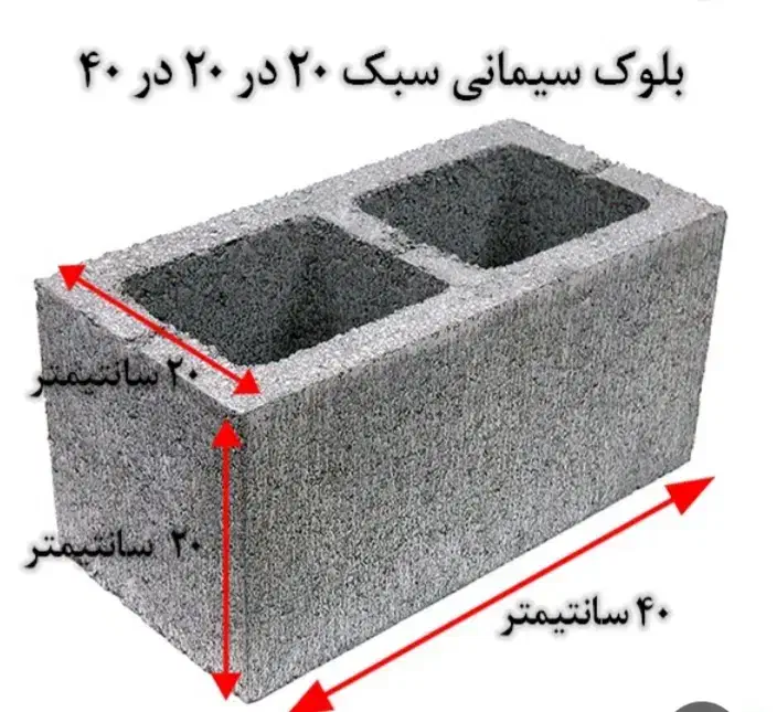 فروش بولیک وتیرچه پایه فنس|مصالح و تجهیزات ساختمان|ابهر, |دیوار