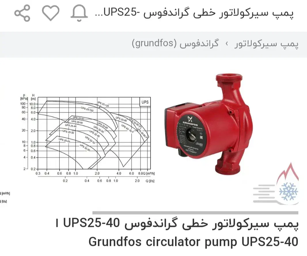 پمپ سکولارخطی گراندفوس|آبگرمکن، پکیج، شوفاژ|میانه, |دیوار