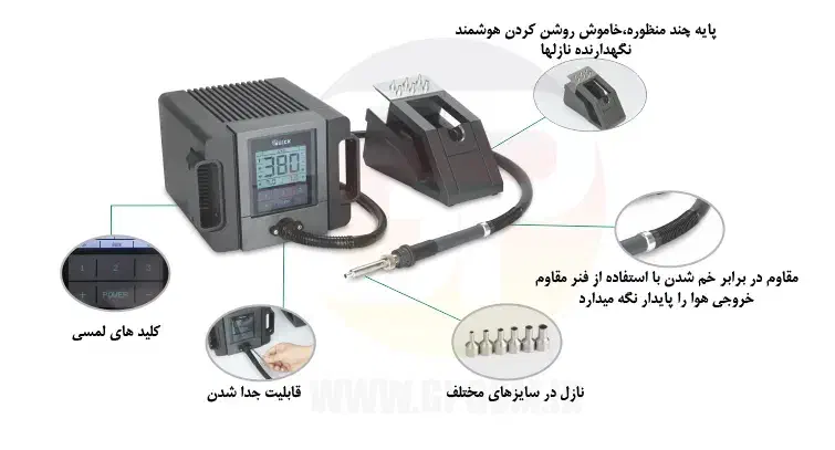 هیتر کوییک tr|لوازم جانبی موبایل و تبلت|لامرد, |دیوار