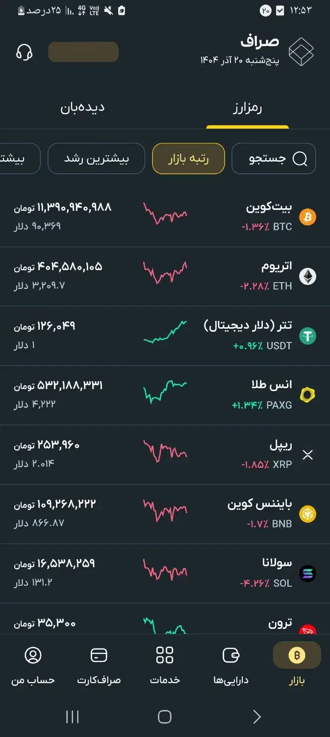 صراف 100 هزار تومنی|کارت هدیه و تخفیف|ملایر, |دیوار