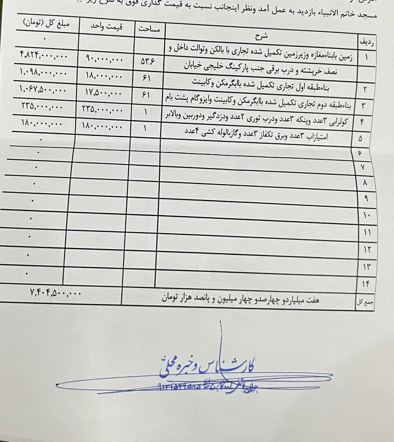 فروش مغازه چهارطبقه ابتدای خیابان امام رضا|فروش مغازه و غرفه|اردکان, |دیوار