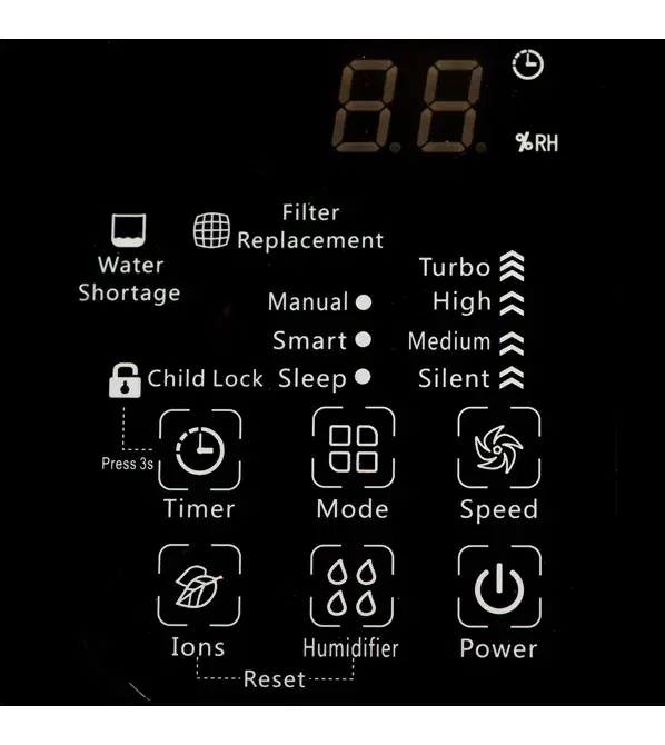دستگاه تصفیه هوا ایستکول با بخور سرد|پنکه و تصفیه‌کنندهٔ هوا|تهران, ایران|دیوار