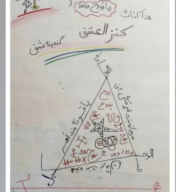 دعا تضمینی|فعالیت داوطلبانه|کرمان, |دیوار