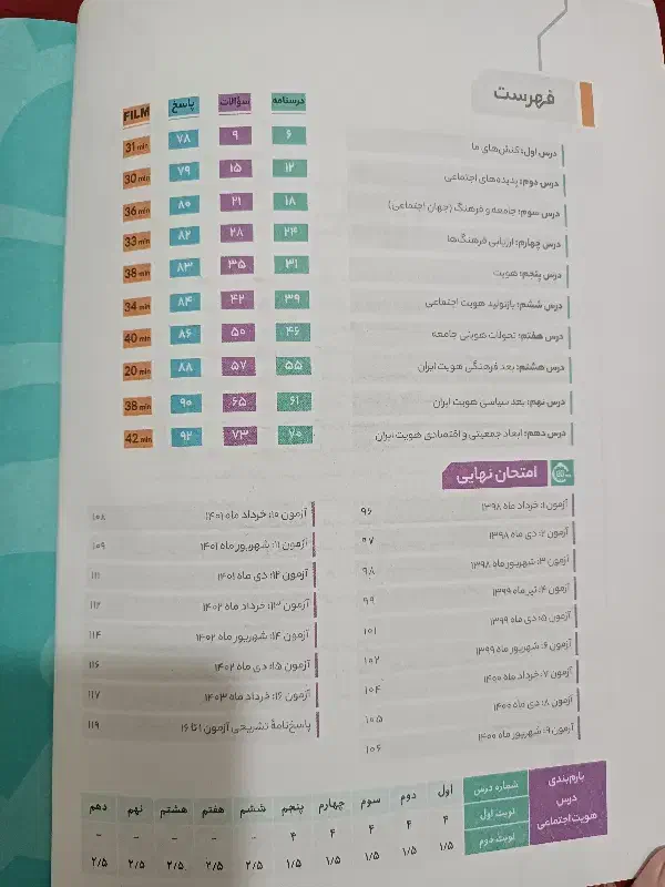 کتاب فرمول ۲۰ هویت اجتماعی دوازدهم|کتاب و مجله آموزشی|گلبهار, شهر جدید گلبهار|دیوار