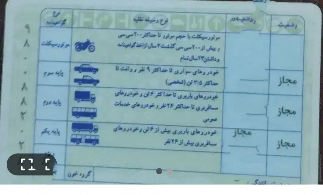 کارت ماشین گمشده|اشیا|نیشابور, بنیاد شهید|دیوار