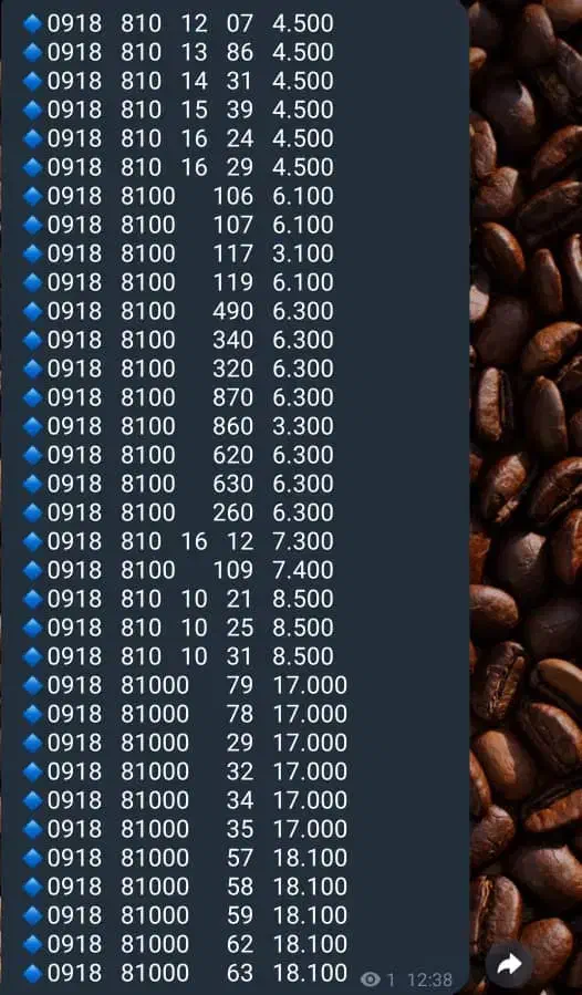 0918.171.1894|سیم‌کارت|سنندج, |دیوار