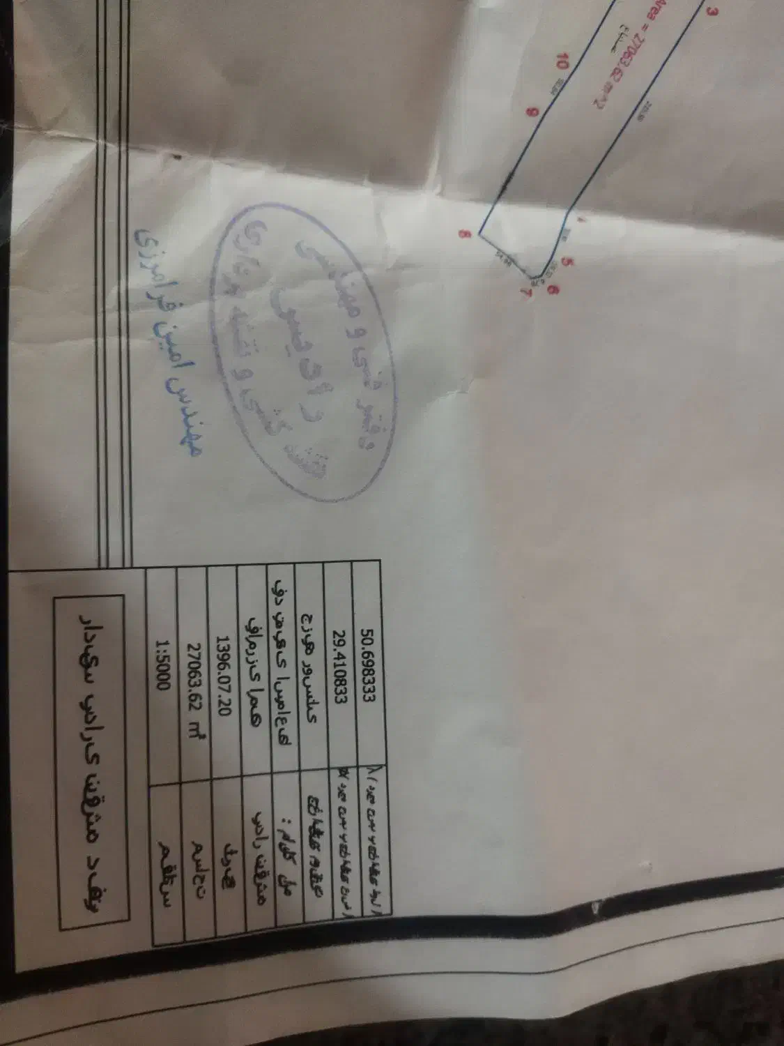 زمین کلنگی|فروش دفتر صنعتی، کشاورزی، تجاری|ریگ, |دیوار