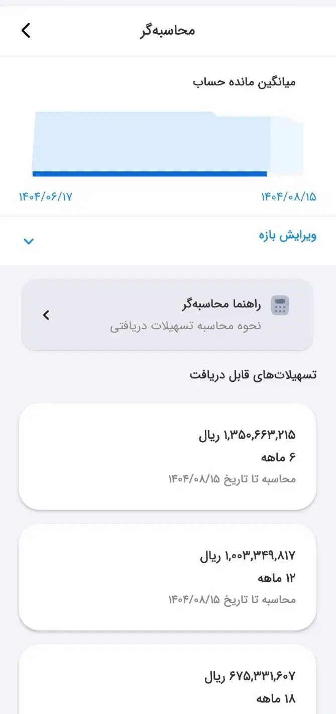 فروش وام مهربانی توافقی|خدمات مالی، حسابداری، بیمه|بانه, |دیوار