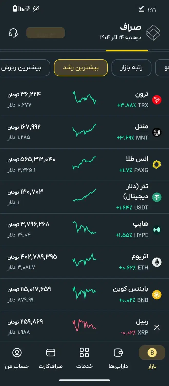 با یک کد صاحب 100هزار تومان باش|کارت هدیه و تخفیف|گنبد کاووس, |دیوار