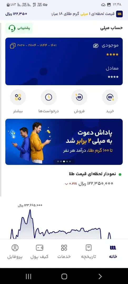 روزی ۵۰ میلی طلا دریافت کن|کارت هدیه و تخفیف|قم, چهل درخت‎|دیوار