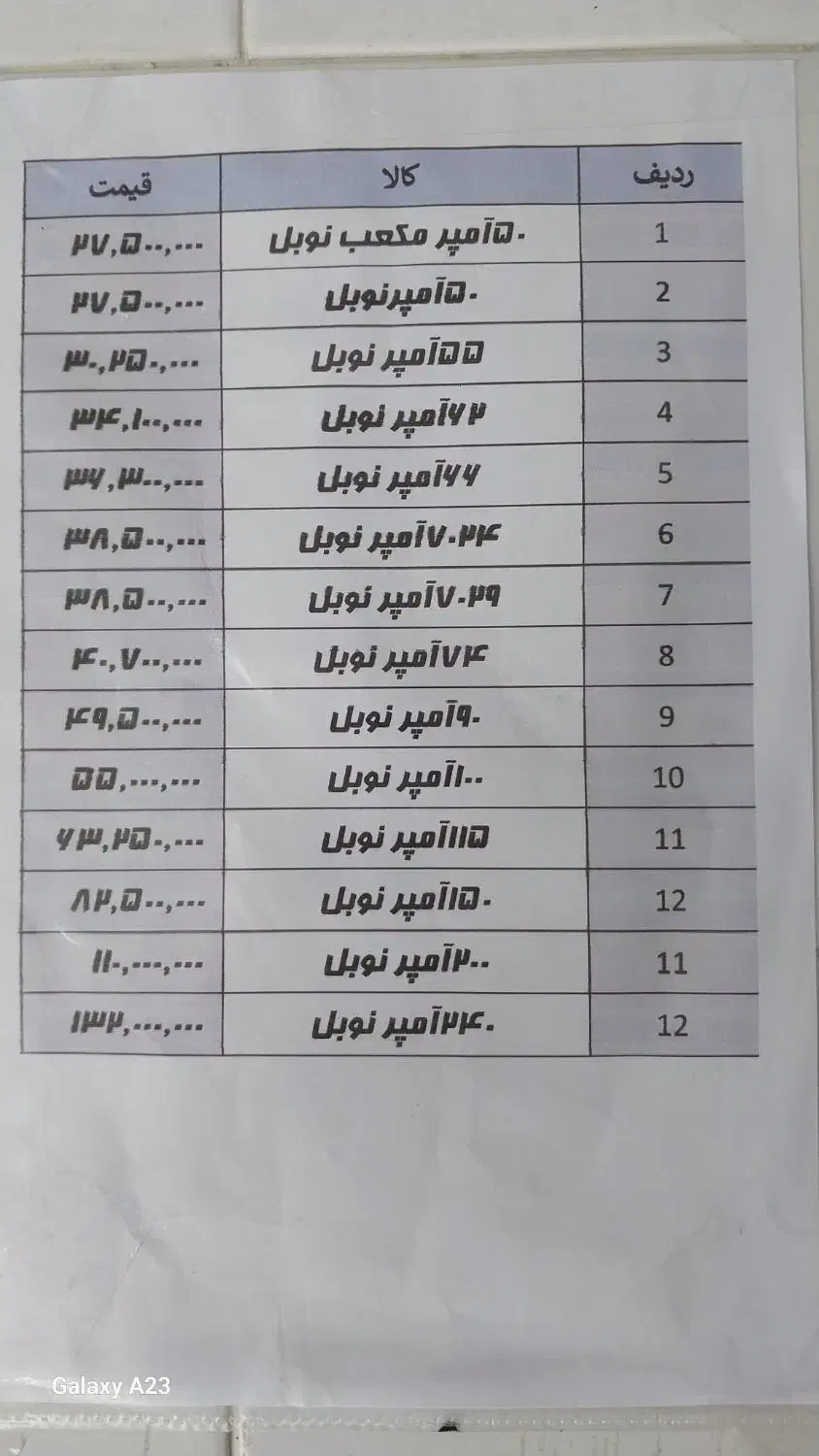 عمده فروشی باتری ماشین و موتور|قطعات یدکی و لوازم جانبی|یزد, |دیوار