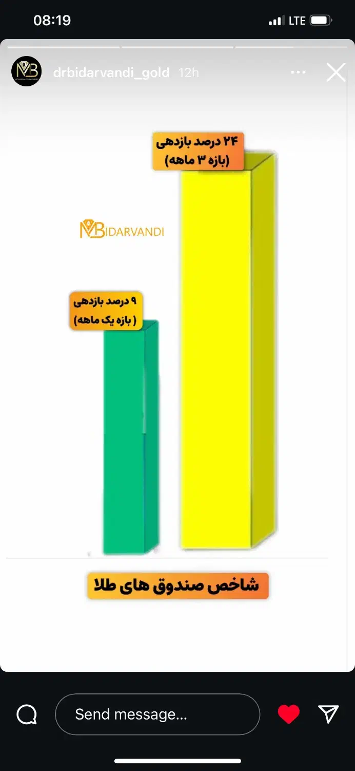 ادمین تولید محتوا|استخدام اداری و مدیریت|یزد, |دیوار