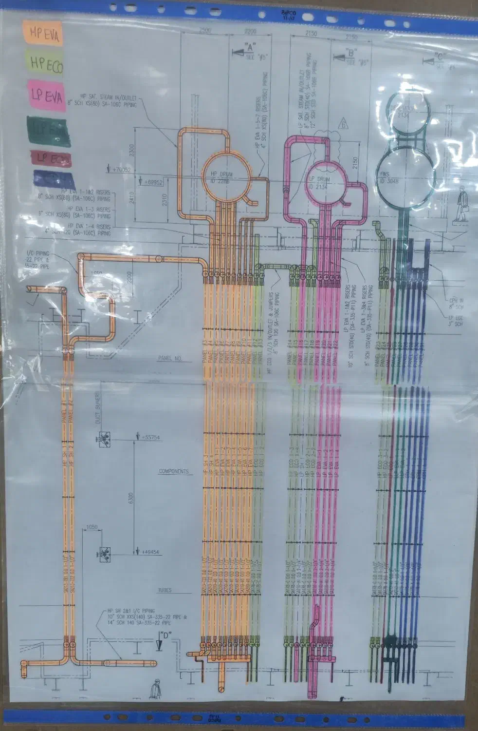 بهره بردار بویلر HRSG . انالیزگر  شیمی ازنایشگاهی|استخدام صنعتی، فنی، مهندسی|عسلویه, |دیوار