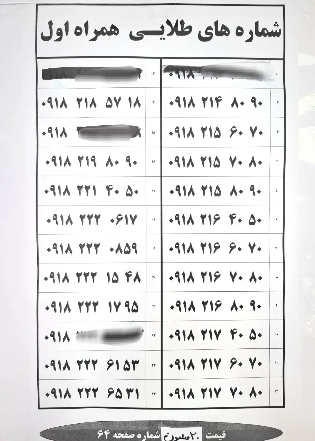 0918-3100-518|سیم‌کارت|همدان, |دیوار