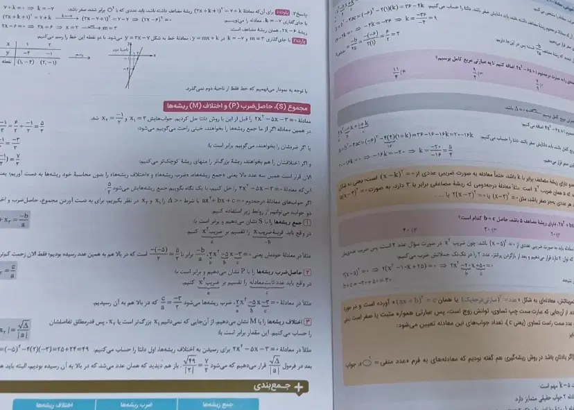 کتاب کمک درسی|کتاب و مجله آموزشی|تهران, شهید بهشتی|دیوار
