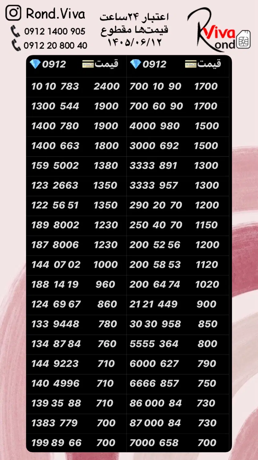 0912.788.68.55|سیم‌کارت|تهران, نازی‌آباد|دیوار