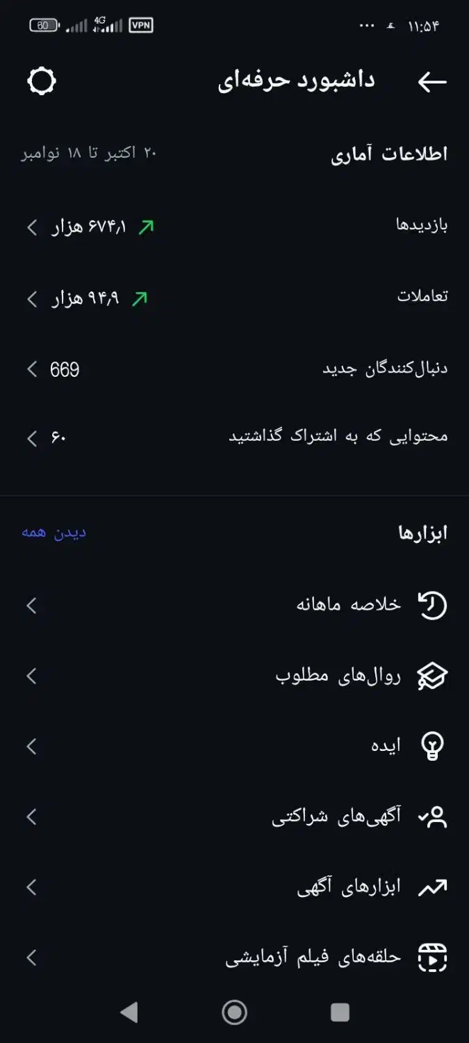 پیج اینستاگرام 5k|لوازم جانبی موبایل و تبلت|زاهدان, |دیوار