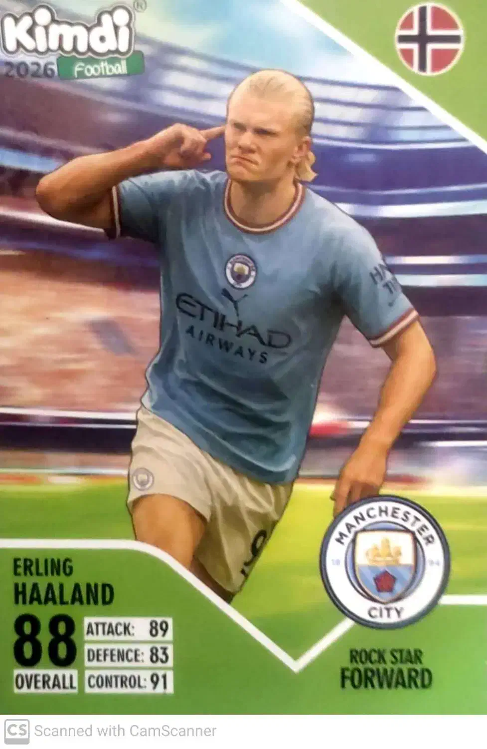 کیمدی ۲۰۲۶ ارلینگ هالند راک استار|کلکسیون و سرگرمی|قم, انسجام|دیوار