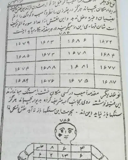 دعانویس|فعالیت داوطلبانه|قزوین, |دیوار
