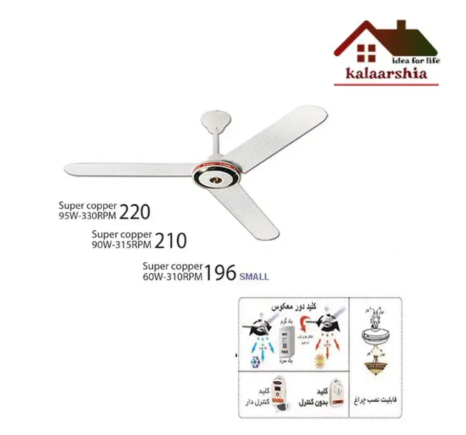 پنکه سقفی مارک ارشیا|پنکه و تصفیه‌کنندهٔ هوا|یزد, |دیوار